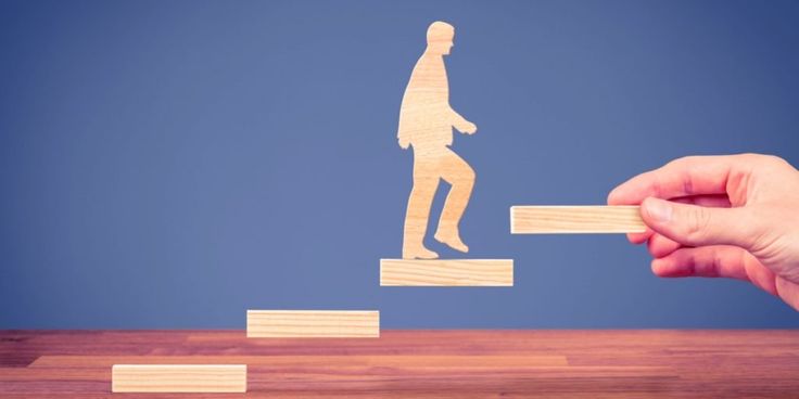 Train your Brain to make money
