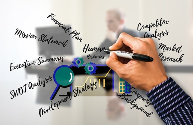 How to Conduct Critical Market Research to start a Real Business 2 Real Business